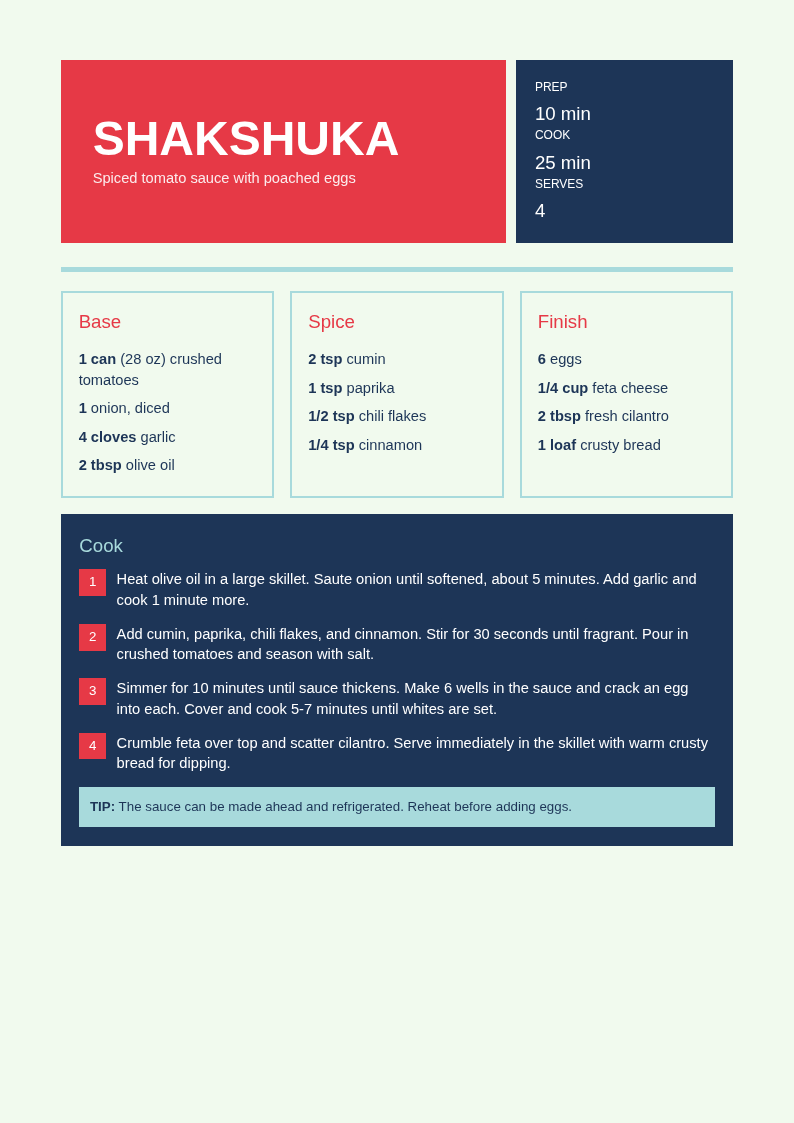 Abstract Geometric Recipe With Dynamic Shapes
